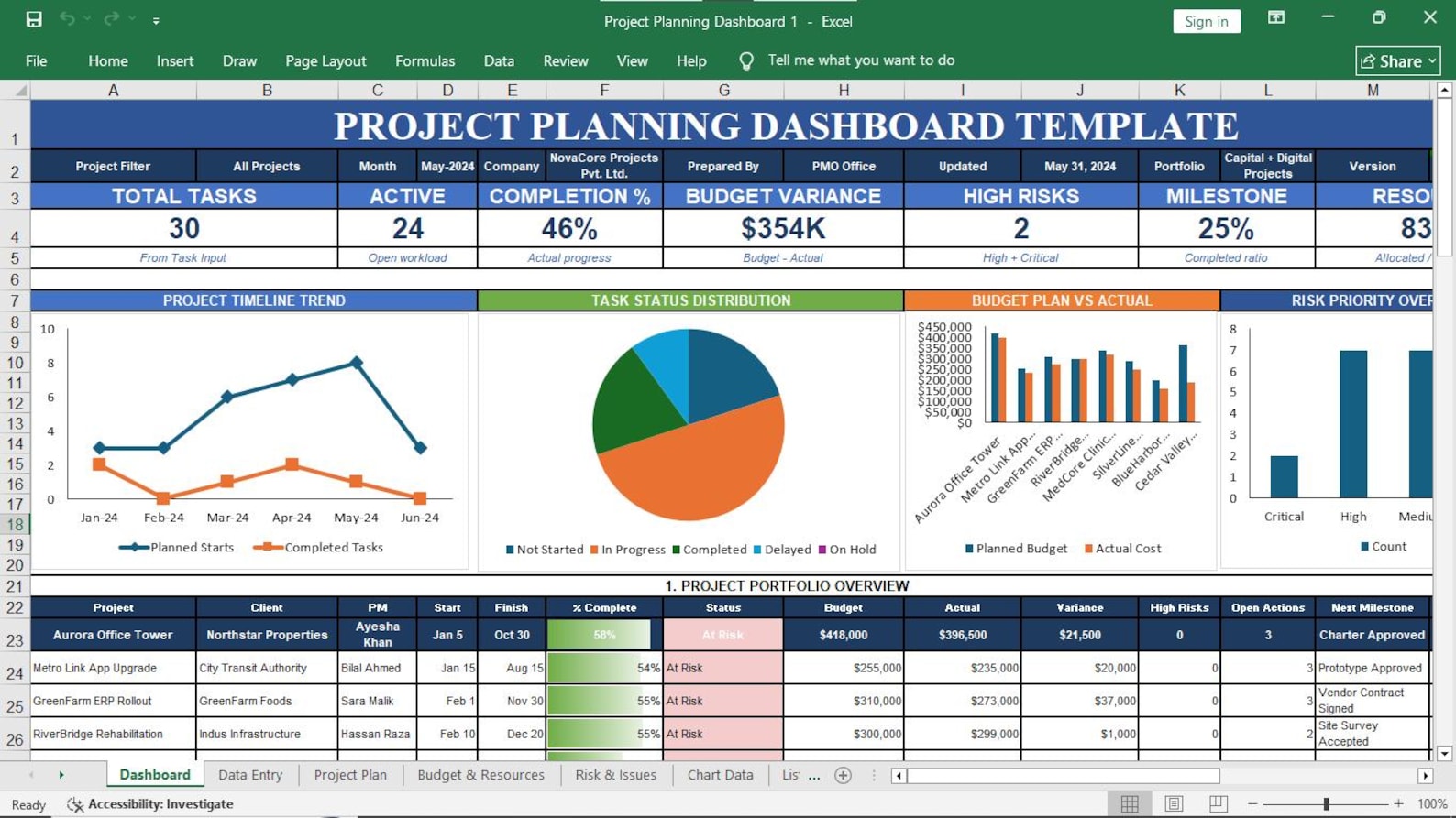 Project Planning Dashboard Preview 10