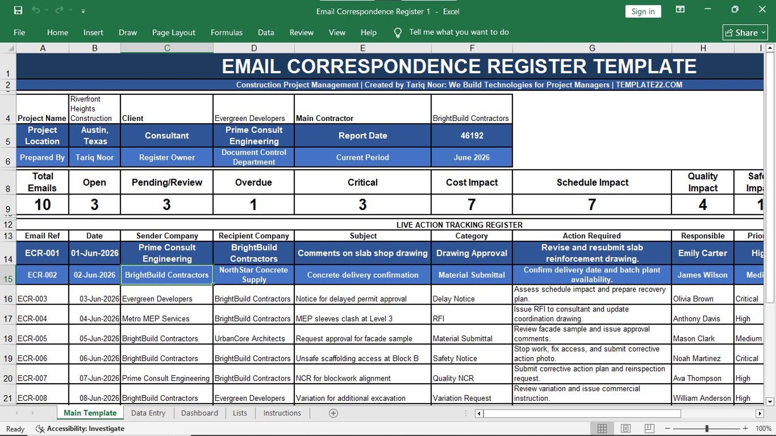 Project Communications Management Preview 5