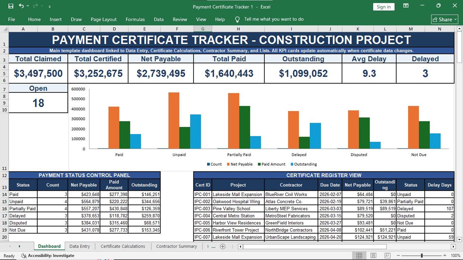 Payment Certificate Tracker Template