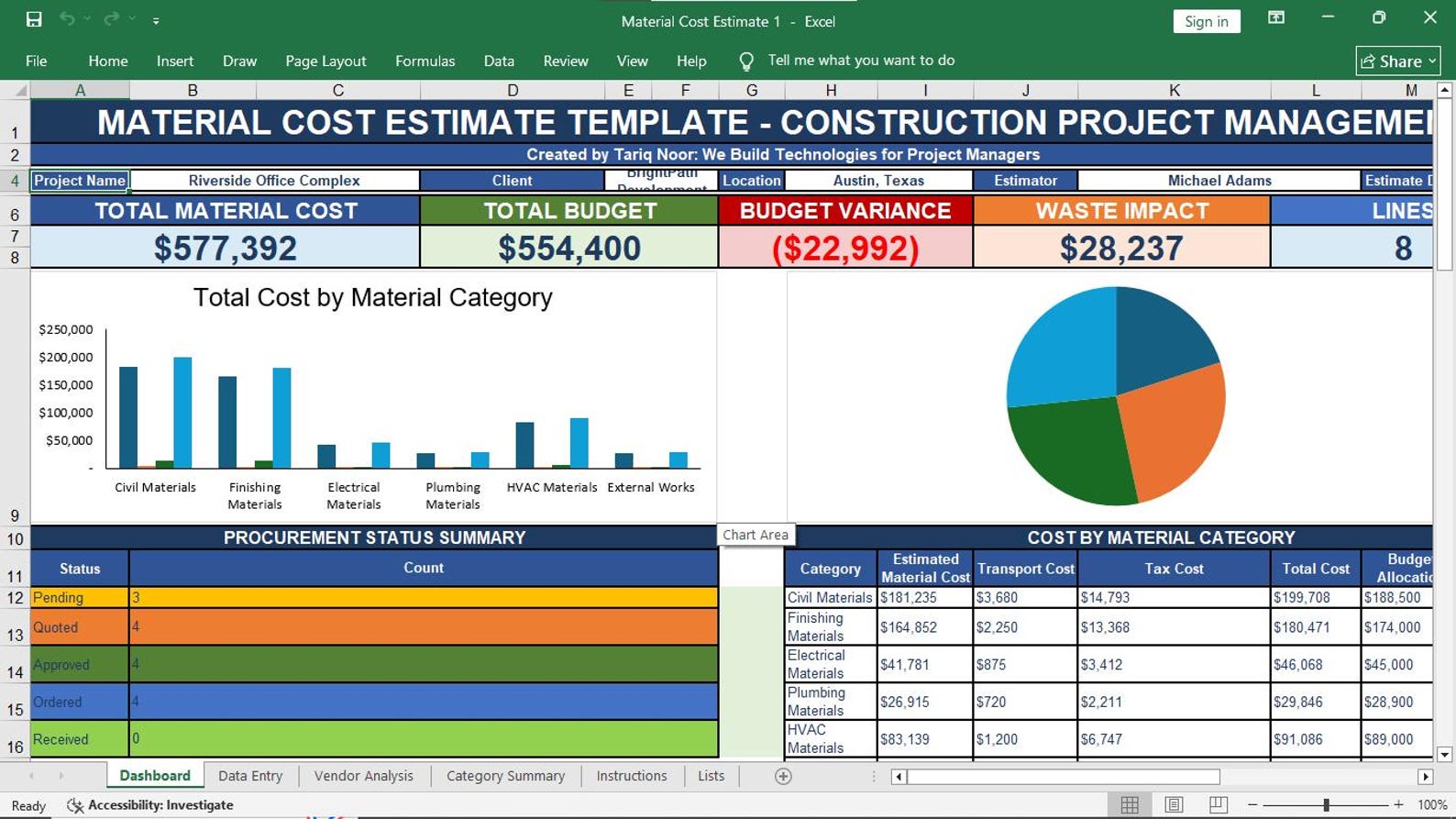 Material Cost Estimate Template
