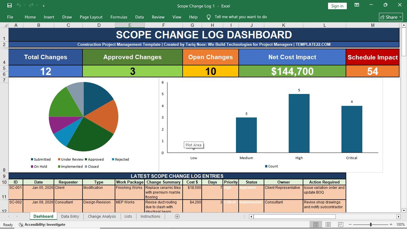 Scope Change Log