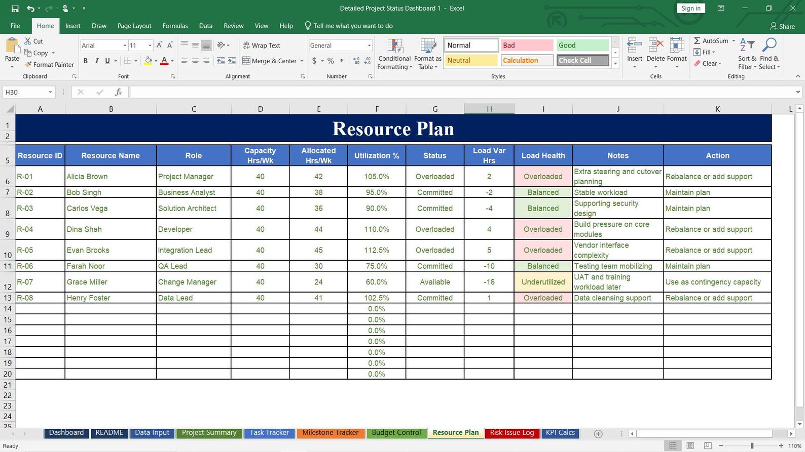 Resource Plan Preview