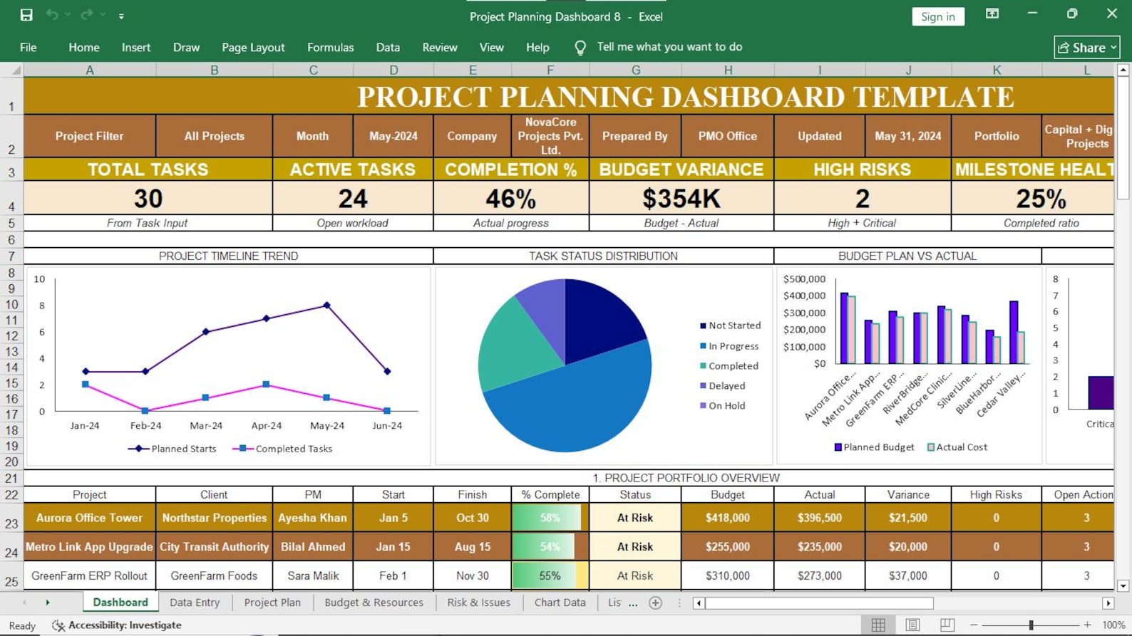 Project Planning Dashboard Preview 08