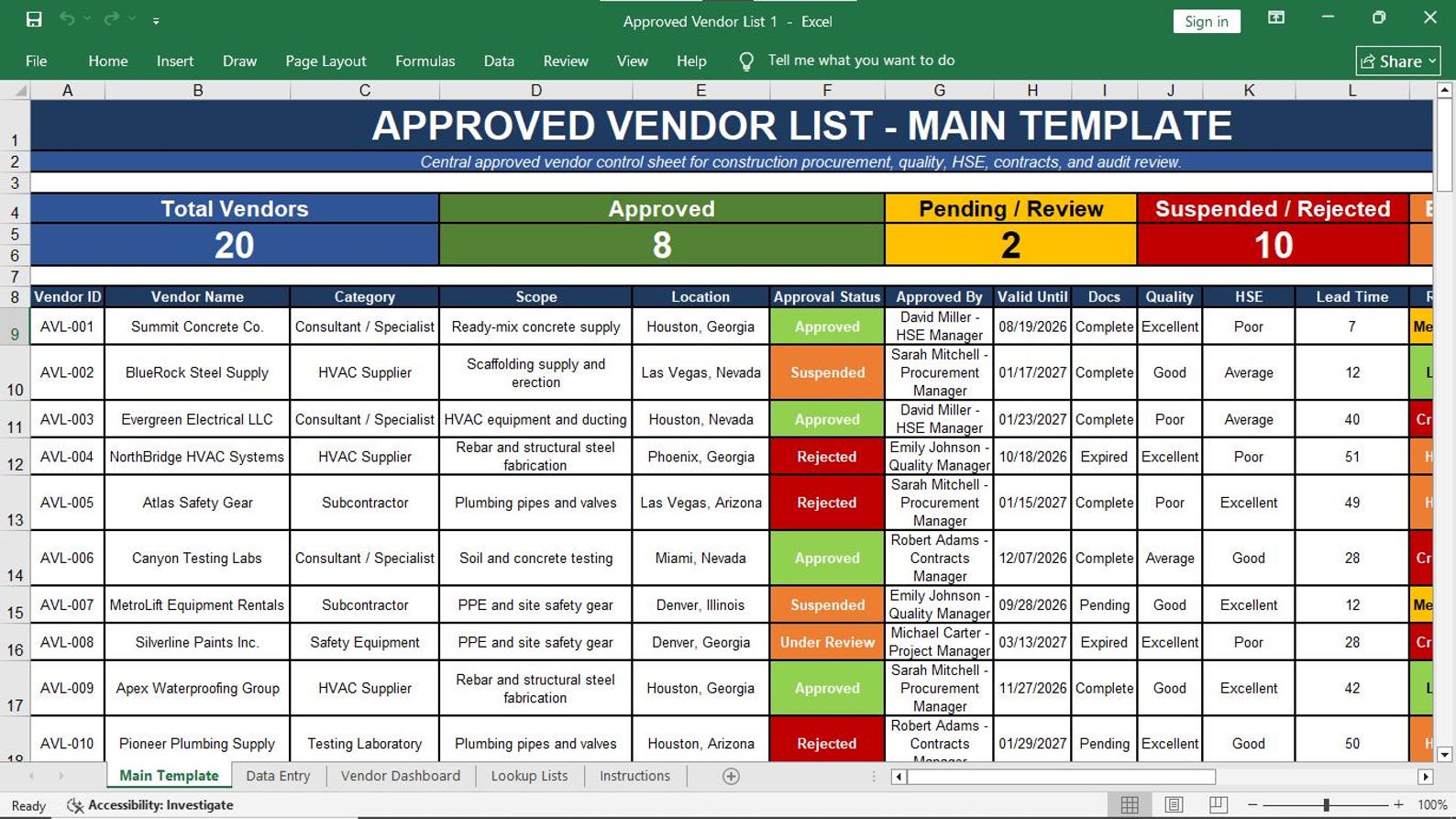 Approved Vendor List