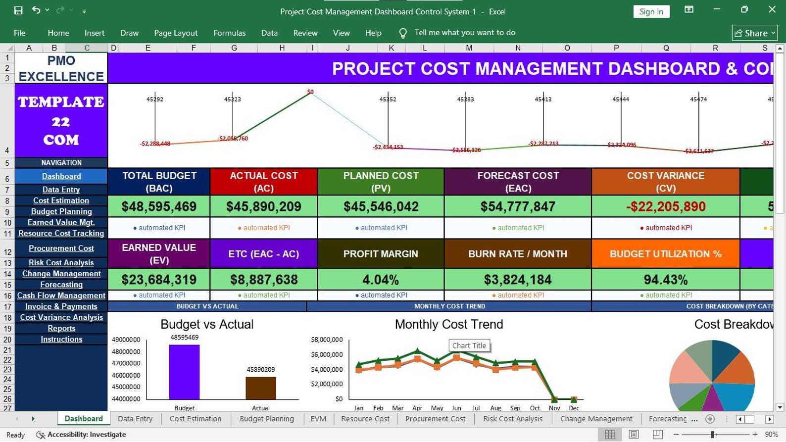 Dashboard Sheet Preview
