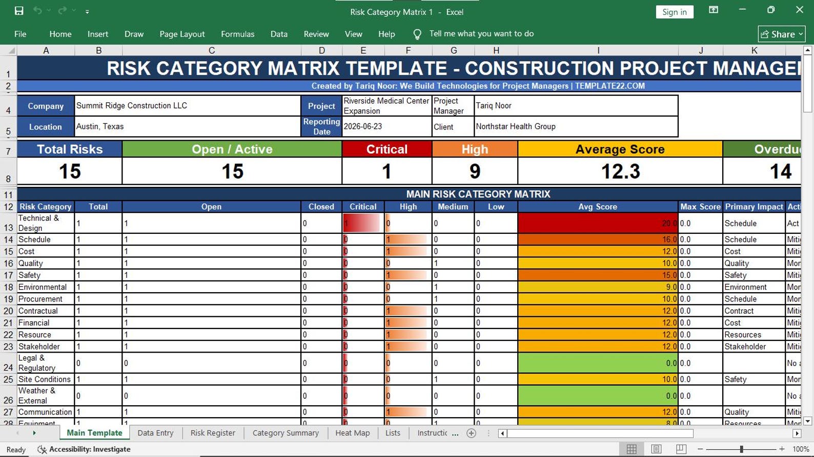 Project Risk Management Preview 2