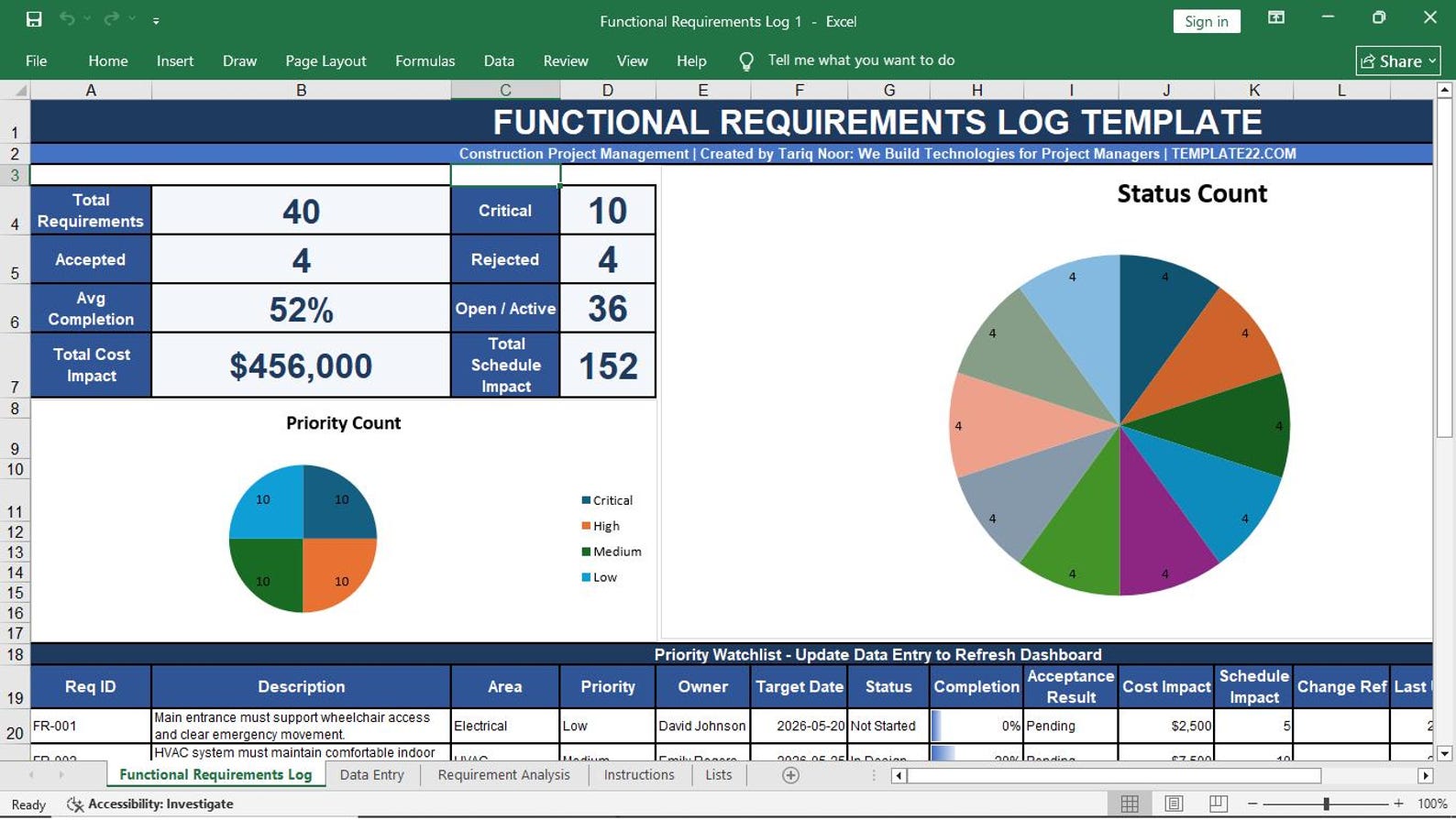 Functional Requirements Log