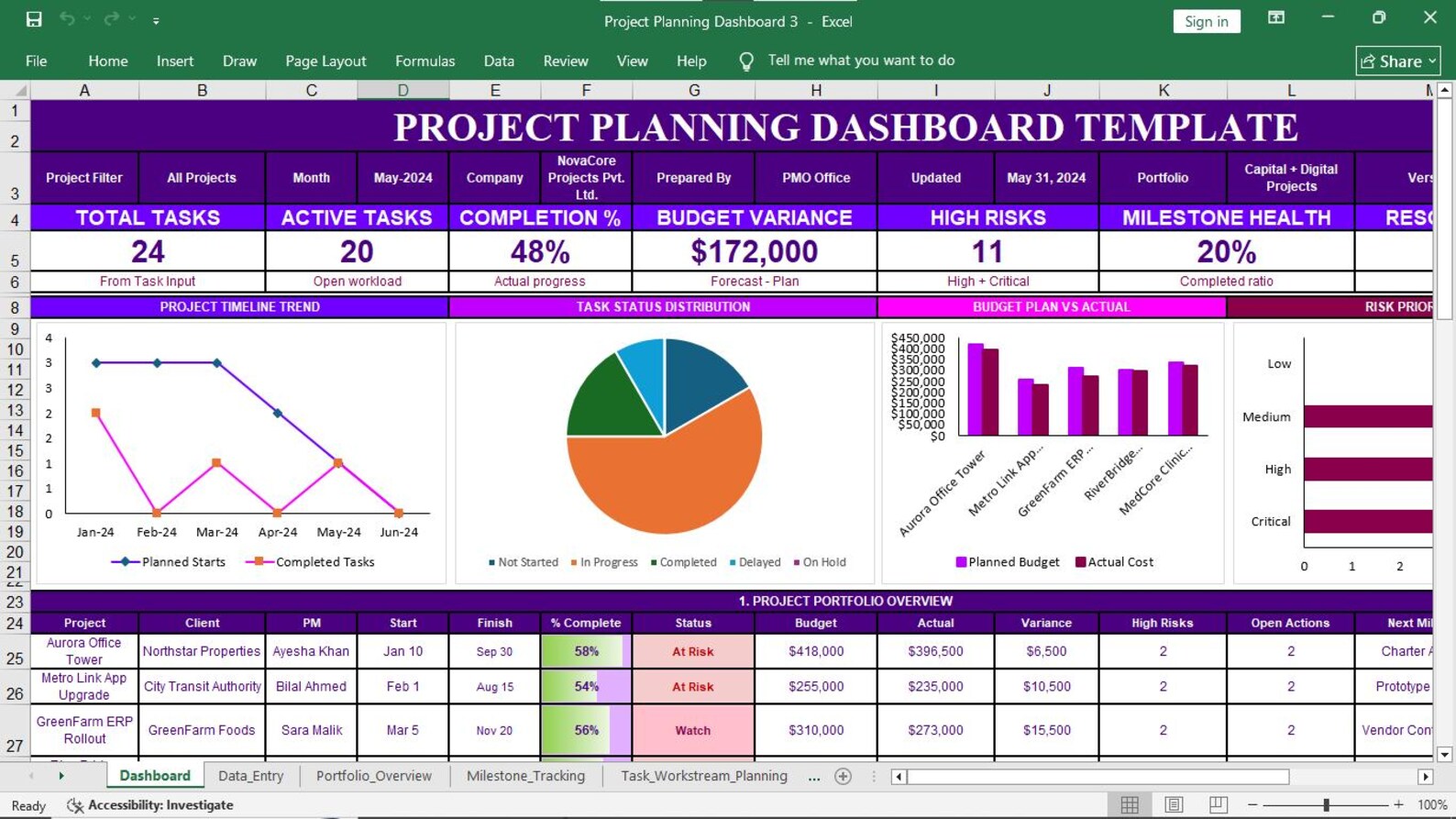 Project Planning Dashboard Preview 01