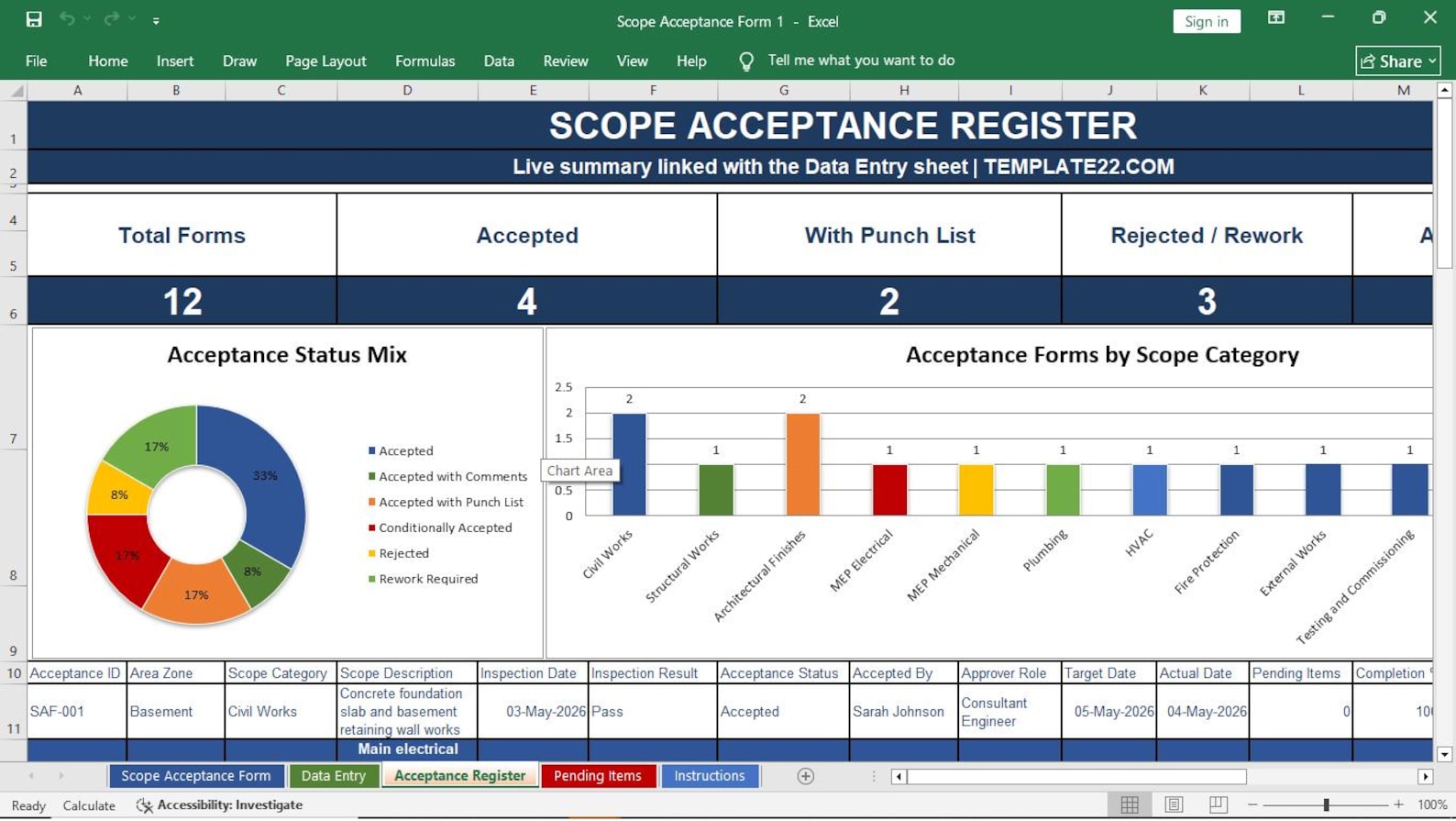 Scope Acceptance Form