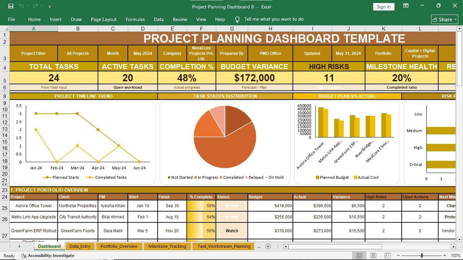Project Planning Dashboard Preview 03