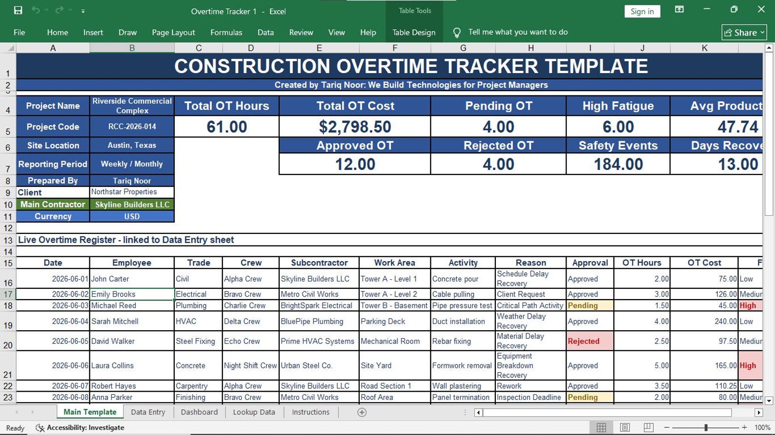 Overtime Tracker