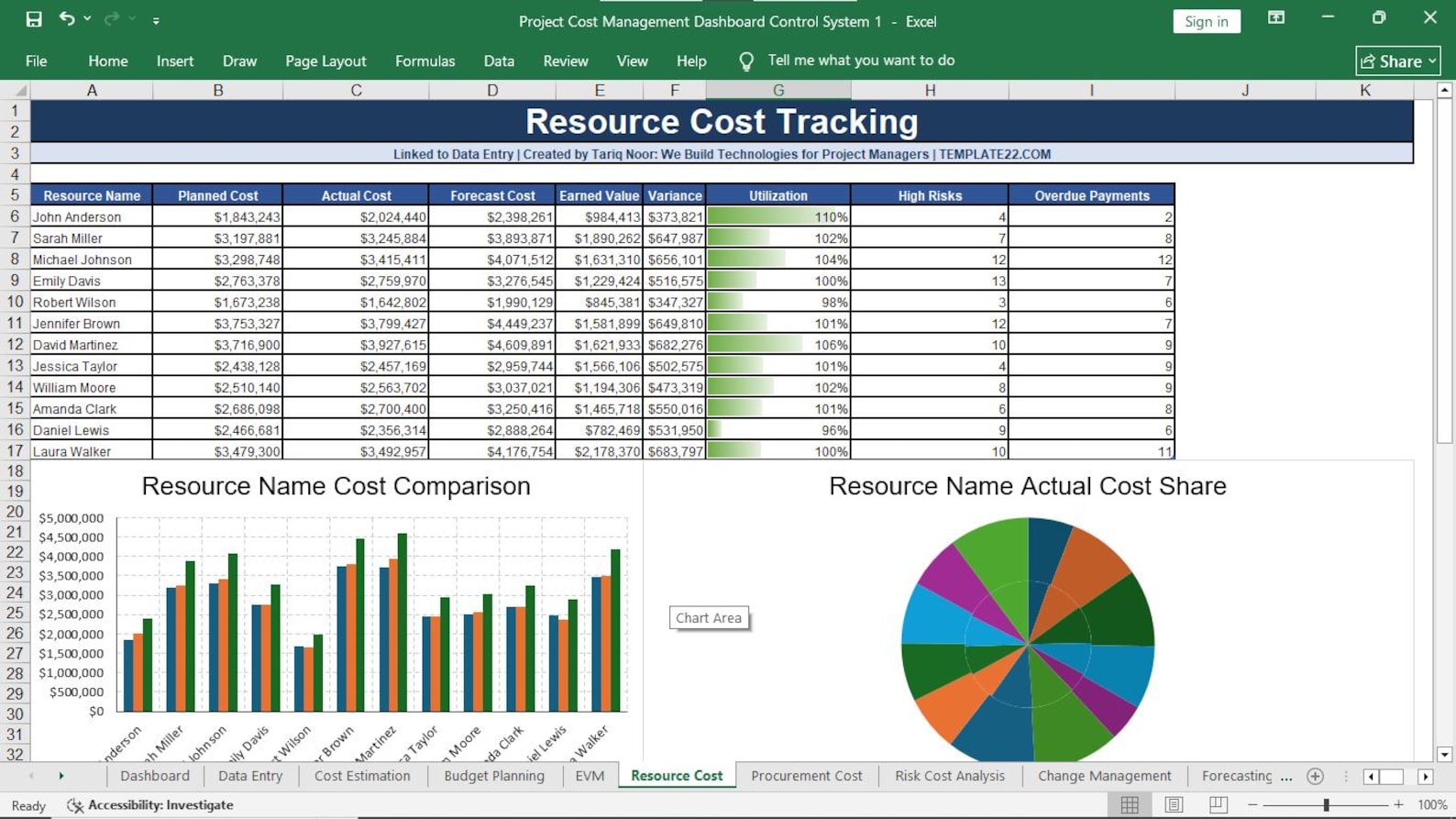 Resource Cost Tracking Sheet Preview
