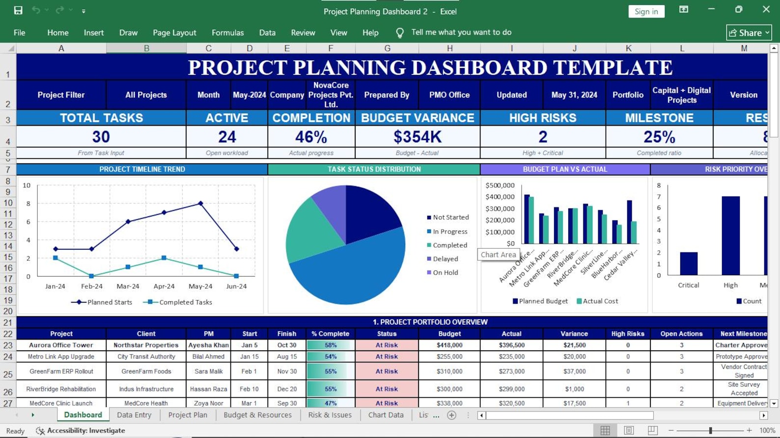 Project Planning Dashboard Preview 07