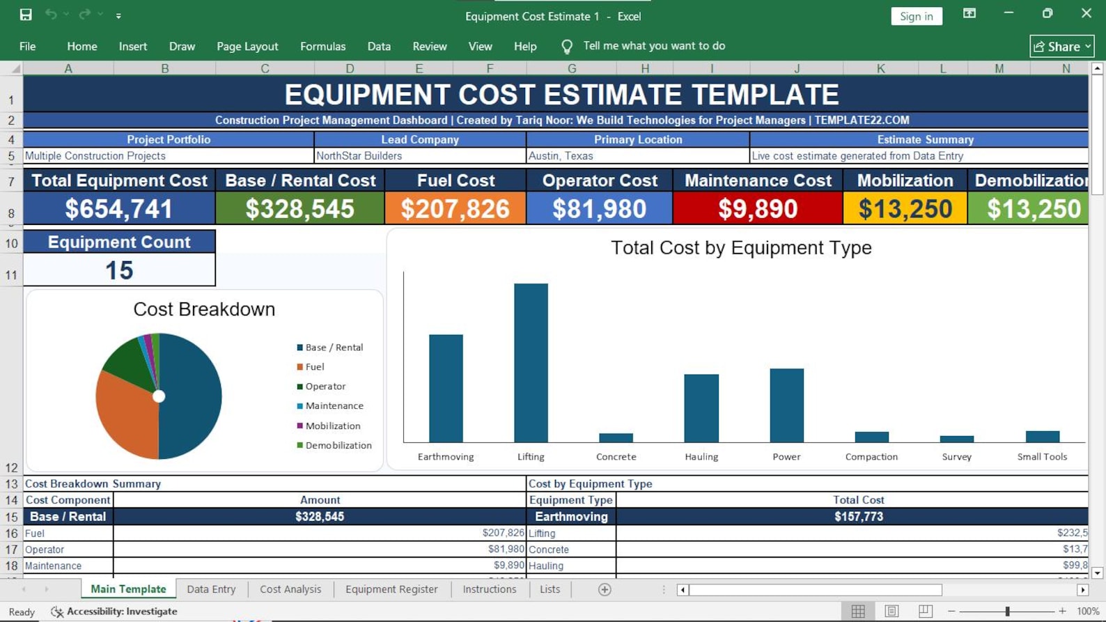 Project Cost Management Preview 5