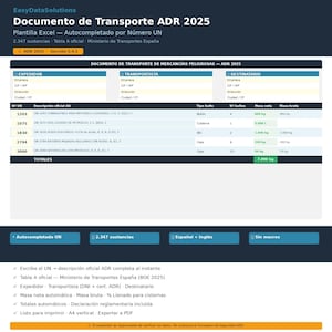 Puede incluir: Una plantilla de Excel para un documento de transporte ADR 2025 de mercancías peligrosas. La interfaz incluye campos para expedidor, transportista y destinatario, con una tabla que detalla números UN, descripciones y masas en kilogramos.