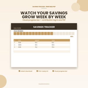 Puede incluir: Un PDF imprimible de seguimiento de ahorros con el texto WATCH YOUR SAVINGS GROW WEEK BY WEEK. Incluye una barra de progreso visual que muestra el 65% de una meta de 1.000 € y una tabla que registra fechas, montos y totales en euros.