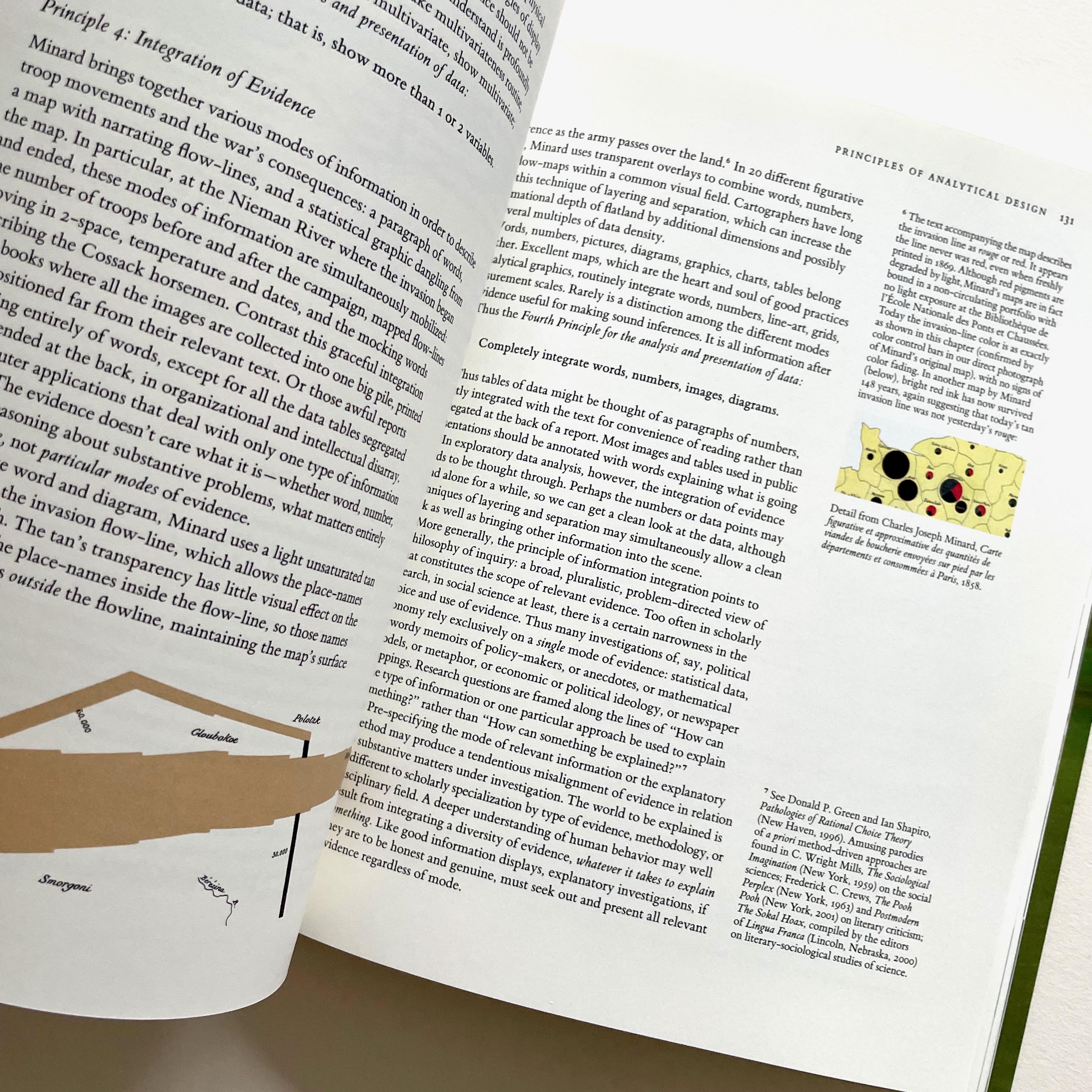 Beautiful Evidence By Edward R. Tufte – Trade Paperback – Good Condition – ISBN 9780961392178