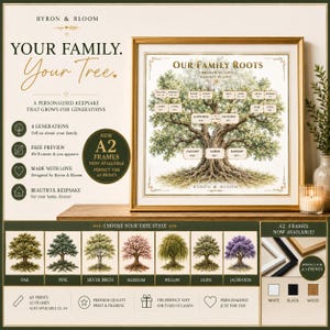 May include: A framed family tree print titled Our Family Roots featuring a detailed illustration of an oak tree with four generations of names and dates. The display includes text options for tree styles, A2 frames, and print sizes.