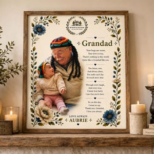 GRANDPARENT Poem |  Gift | Personalised Print| Byron&Bloom | Sentimental | Framed Print | Digital Download |