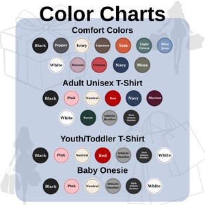Może przedstawiać: Wykres kolor&oacute;w zawierający cztery kategorie: Comfort Colors, Adult Unisex T-Shirt, Youth/Toddler T-Shirt oraz Baby Onesie. Każda sekcja przedstawia okrągłe pr&oacute;bki kolor&oacute;w z etykietami takimi jak Black, Pepper, Ivory, Espresso, Yam, Light Green, Blue Jean, White, Blossom, Crimson, Navy, Moss, Pink, Natural, Red, Maroon, Forest, Athletic Heather i Dark Athletic Heather.
