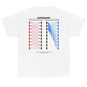 Könnte beinhalten: Ein weißes T-Shirt mit einer schwarzen Grafik mit der Überschrift HYPERGAMY. Das Design zeigt zwei Diagramme mit roten und blauen Pfeilen, die Strichmännchen verbinden, beschriftet mit WHOM MEN WOULD HAPPILY PARTNER WITH und WHOM WOMEN WOULD HAPPILY PARTNER WITH.