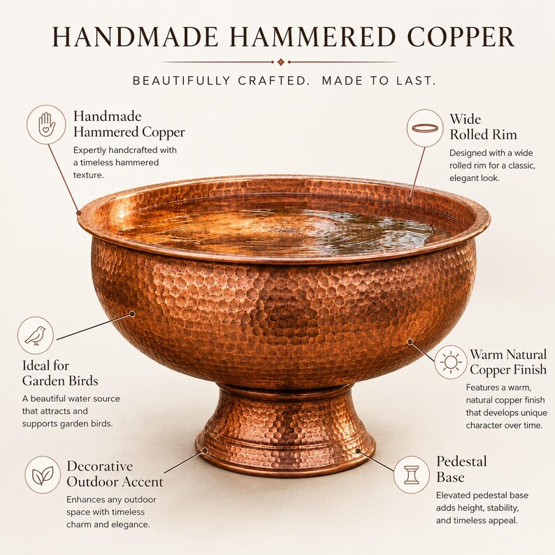 May include: A handmade hammered copper bird bath with a wide rolled rim and a pedestal base. The bowl is filled with water and features a warm, natural copper finish. Text on the image reads: HANDMADE HAMMERED COPPER, BEAUTIFULLY CRAFTED. MADE TO LAST.