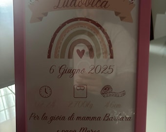 BIRTH PICTURE