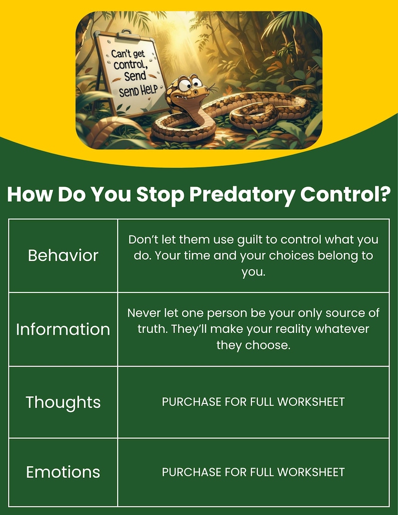 Puede incluir: Un gr&aacute;fico educativo verde y blanco titulado How Do You Stop Predatory Control? con una serpiente de dibujos animados junto a un letrero que dice Can't get control, Send SEND HELP. La tabla enumera Behavior, Information, Thoughts y Emotions.
