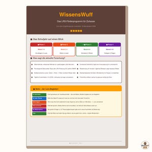 Learning Disability Support Program for Elementary School (PDF) | WissensWuff Learning Bundle | Syllable Method for Reading and Writing at Home | 10-Month Support Plan