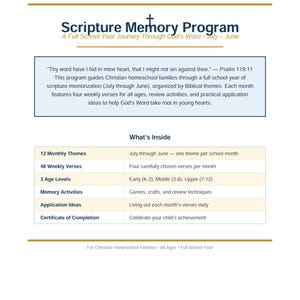 Peut inclure: Document blanc intitulé "Scripture Memory Program" décrivant un programme chrétien d'école à la maison pour la mémorisation des Écritures. Comprend des thèmes mensuels, des versets hebdomadaires, des niveaux d'âge et des activités.