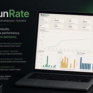 May include: A laptop displaying the RunRate MTT Performance Tracker interface. The screen shows data visualizations, charts, and numerical data. The text on the screen includes "Track results. Review performance. Improve decisions."