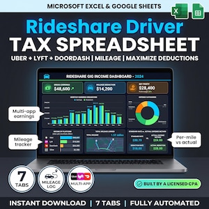 Op de afbeelding: Een digitaal belasting-spreadsheet voor ritten-chauffeurs voor Microsoft Excel en Google Sheets op een laptopscherm. Het dashboard toont een overzicht van inkomsten uit 2024, maandelijkse staafdiagrammen, uitgavencirkeldiagrammen en een kilometerteller.