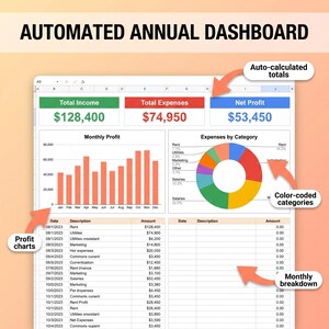 May include: An automated annual dashboard spreadsheet featuring a green total income box, a red total expenses box, and a blue net profit box. It includes a monthly profit bar chart, a multi-colored expenses by category pie chart, and a data table.