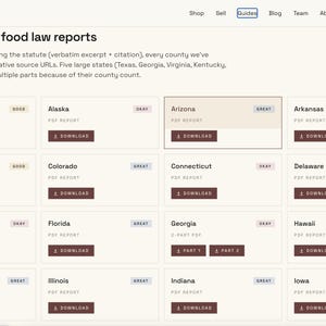 May include: A webpage titled State cottage food law reports by crosodo, featuring a grid of state-specific PDF report download buttons. Each card lists a state name, PDF report status, and a dark brown download button with a white arrow icon.