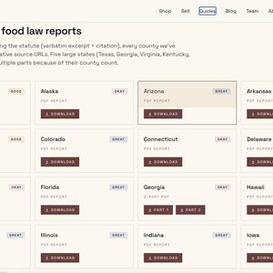 May include: A webpage titled State cottage food law reports by crosodo, featuring a grid of state-specific PDF report download buttons. Each card lists a state name, PDF report status, and a dark brown download button with a white arrow icon.