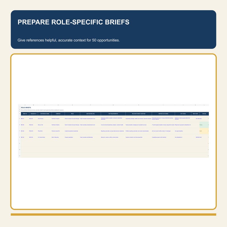 May include: A digital spreadsheet titled ROLE BRIEFS with columns for ID, Project, Reference Name, Company, Role, Job Posting URL, Key Requirements, Delivery Work Features, Desired Outcomes, Key Notes, Due Date, and Status, set against a dark blue header.