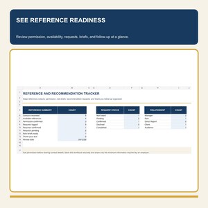 May include: A digital reference and recommendation tracker spreadsheet template. The header reads SEE REFERENCE READINESS. The table includes columns for Reference Summary, Request Status, and Relationship with corresponding counts and data.