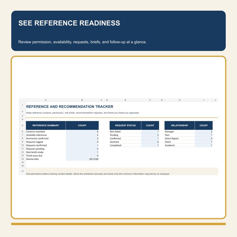 May include: A digital reference and recommendation tracker spreadsheet template. The header reads SEE REFERENCE READINESS. The table includes columns for Reference Summary, Request Status, and Relationship with corresponding counts and data.
