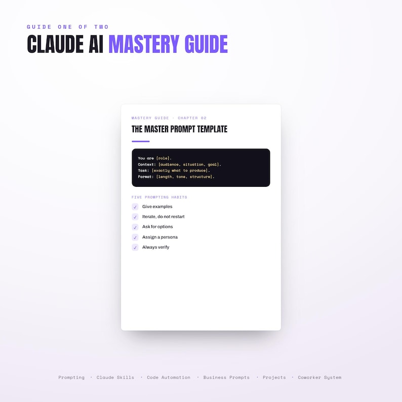 May include: A digital guide titled Claude AI Mastery Guide, Guide One of Two. The page features The Master Prompt Template with fields for role, context, task, and format, followed by a checklist of five prompting habits including examples and verification.
