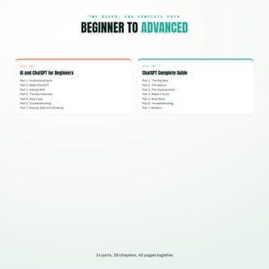 AI and ChatGPT Guide Bundle | 2 Handbooks for Beginners to Advanced | Learn AI, Setup, Features and Workflows | AI Workbook, Guide Template image 4
