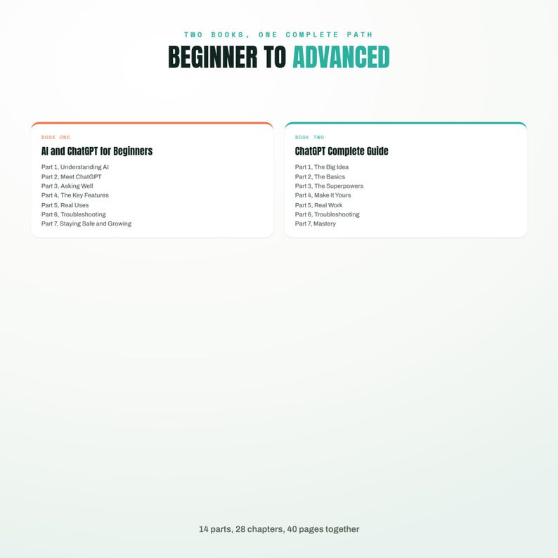 AI and ChatGPT Guide Bundle | 2 Handbooks for Beginners to Advanced | Learn AI, Setup, Features and Workflows | AI Workbook, Guide Template image 4