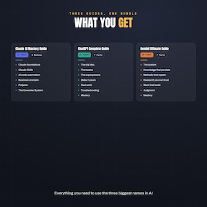 May include: A digital bundle graphic titled THREE GUIDES, ONE BUNDLE WHAT YOU GET. It lists the Claude AI Mastery Guide, ChatGPT Complete Guide, and Gemini Ultimate Guide with their respective page counts, modules, and bulleted content outlines.