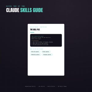 May include: A digital document titled Claude Skills Guide, Guide Two of Two, featuring Chapter 08, The Skill File. It includes a black box with instructions for a weekly status report and a section listing required and optional folder contents.