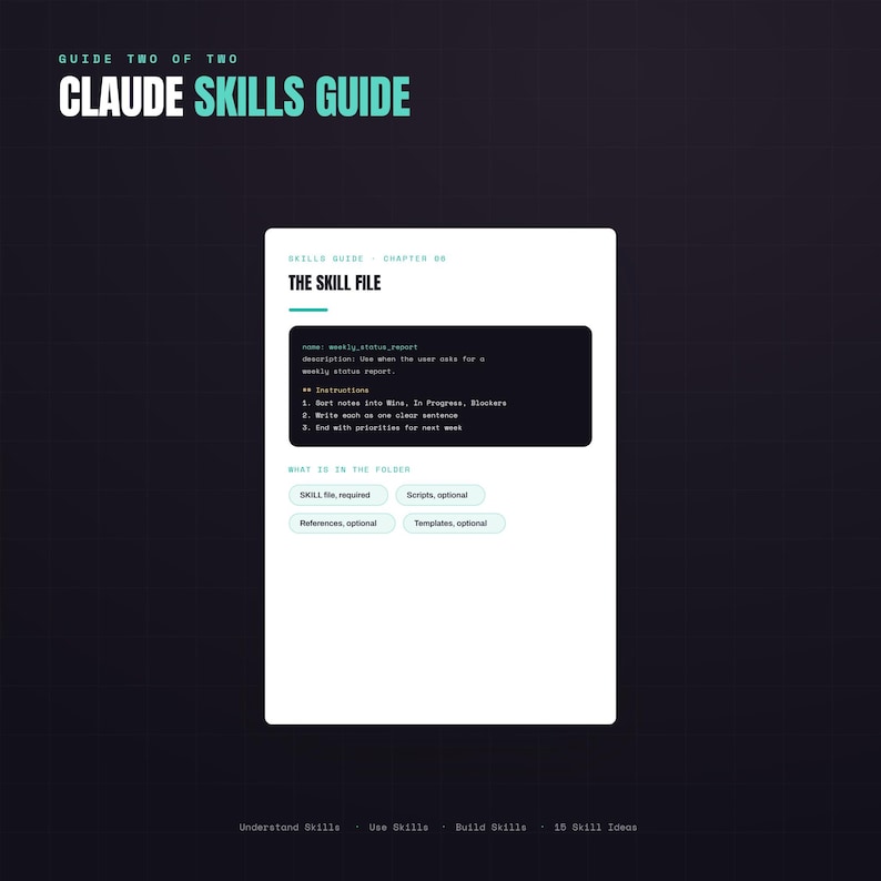 May include: A digital document titled Claude Skills Guide, Guide Two of Two, featuring Chapter 08, The Skill File. It includes a black box with instructions for a weekly status report and a section listing required and optional folder contents.