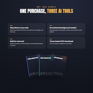 May include: A digital bundle graphic featuring the text WHY THIS BUNDLE ONE PURCHASE, THREE AI TOOLS. It includes four informational boxes about AI guides and displays three dark-colored PDF covers titled Claude AI Mastery, ChatGPT Complete, and Gemini.