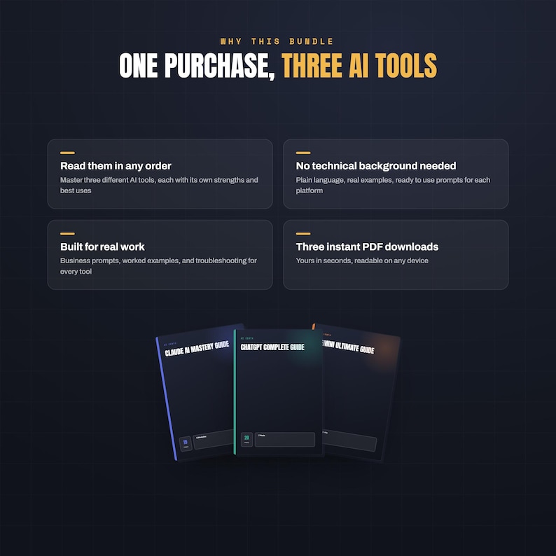 May include: A digital bundle graphic featuring the text WHY THIS BUNDLE ONE PURCHASE, THREE AI TOOLS. It includes four informational boxes about AI guides and displays three dark-colored PDF covers titled Claude AI Mastery, ChatGPT Complete, and Gemini.