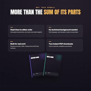 May include: A digital bundle featuring two guides titled Mastery Guide and Skills Guide. The text reads: Why this bundle, More than the sum of its parts, Read them in either order, No technical background needed, Built for real work, Two instant PDF downloads.