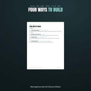 May include: A white rectangular document titled Four Ways to Build, listing four methods: Chat with Artifacts, Claude in your browser, Claude Code, and The Claude API. The text is black on a white background, with teal accents and headers.