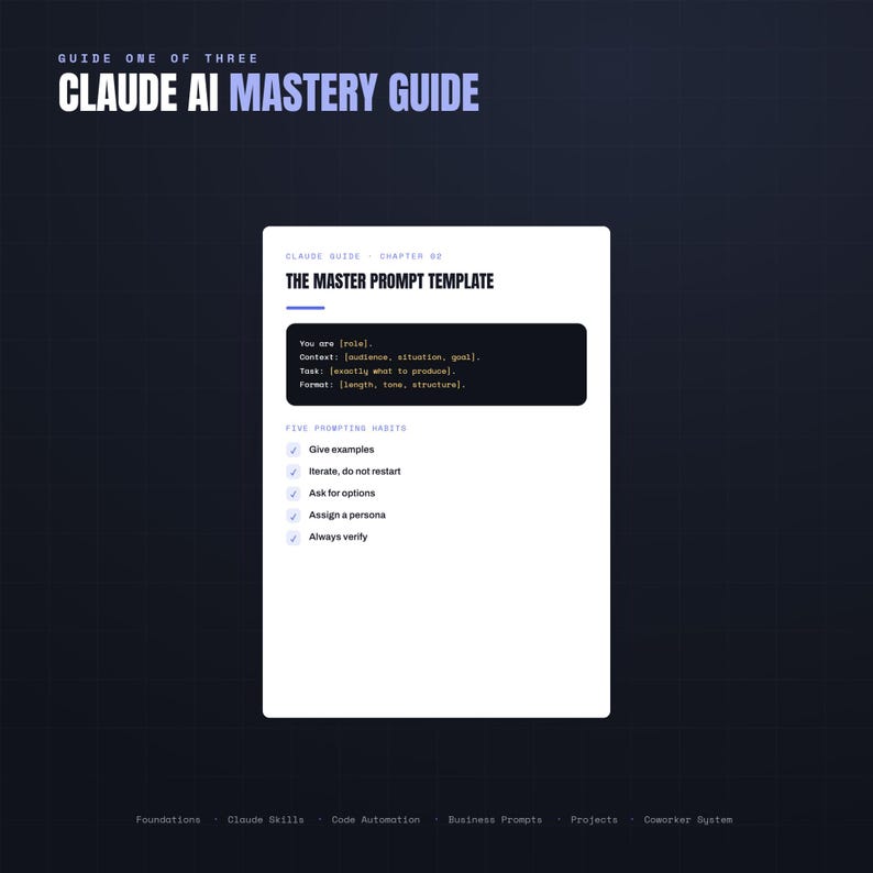 May include: A digital guide titled Claude AI Mastery Guide, Guide One of Three. The central white card displays Chapter 03, The Master Prompt Template, featuring a black box with prompt variables and a list of five prompting habits with checkmarks.