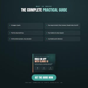 May include: A digital guide titled Build an App with Claude AI, featuring a dark green background with white and light orange text. It lists 10 pages, 9 parts, four ways to build, the five step build loop, four habits of a clear request, a tip calculator, and a printable quick reference.